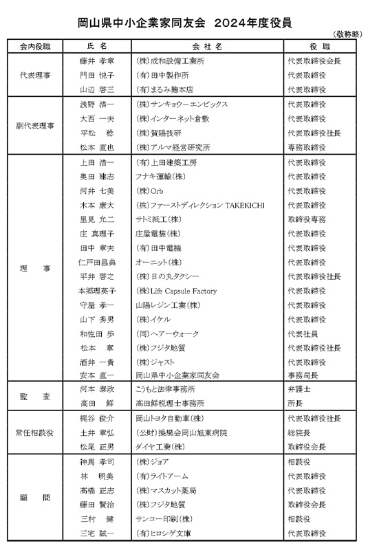 2024年度役員名簿