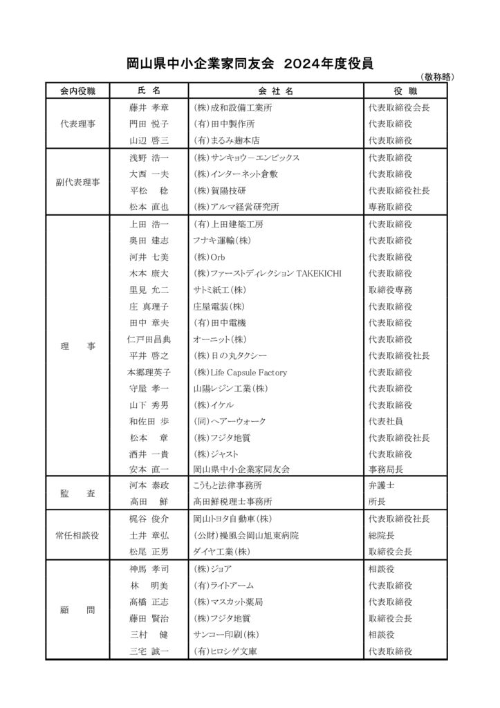 2024年役員名簿