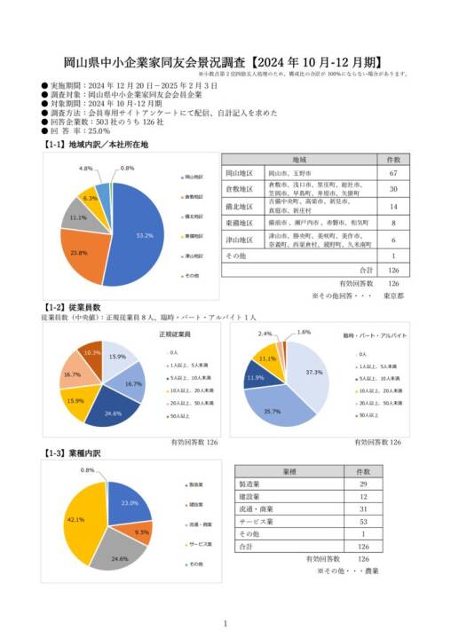 keikyou-24-10-12のサムネイル