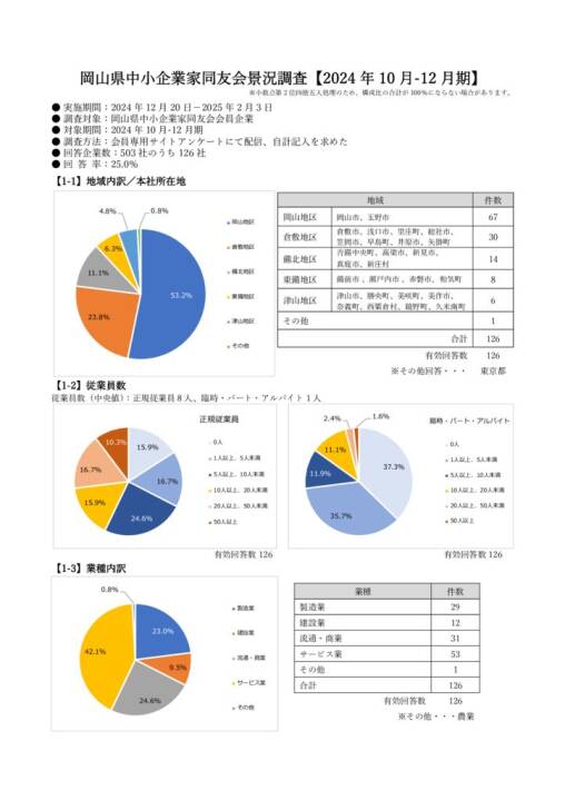 keikyou-24-10-12(2).pdfのサムネイル