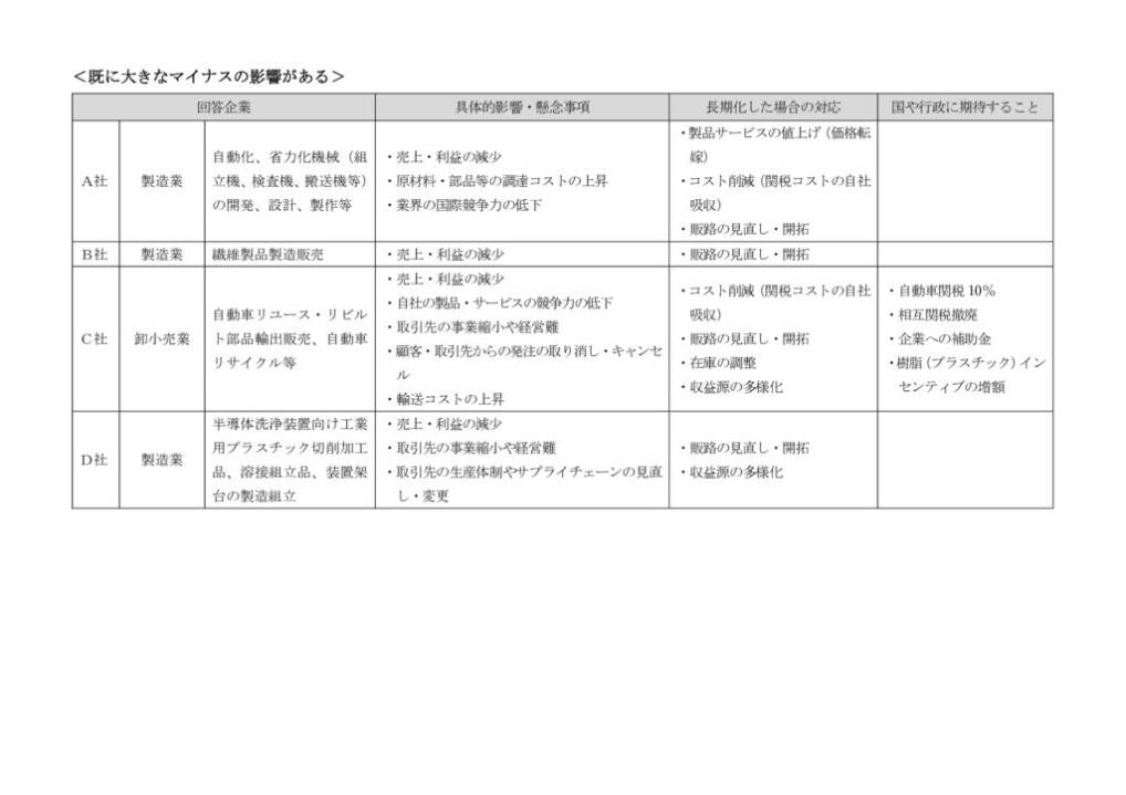 2025-Spring-Op-2のサムネイル