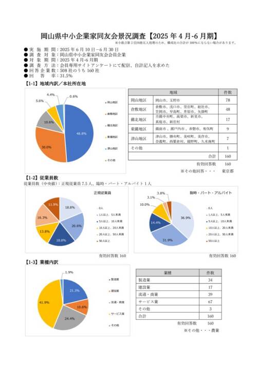 keikyou-spring-25.4-6のサムネイル
