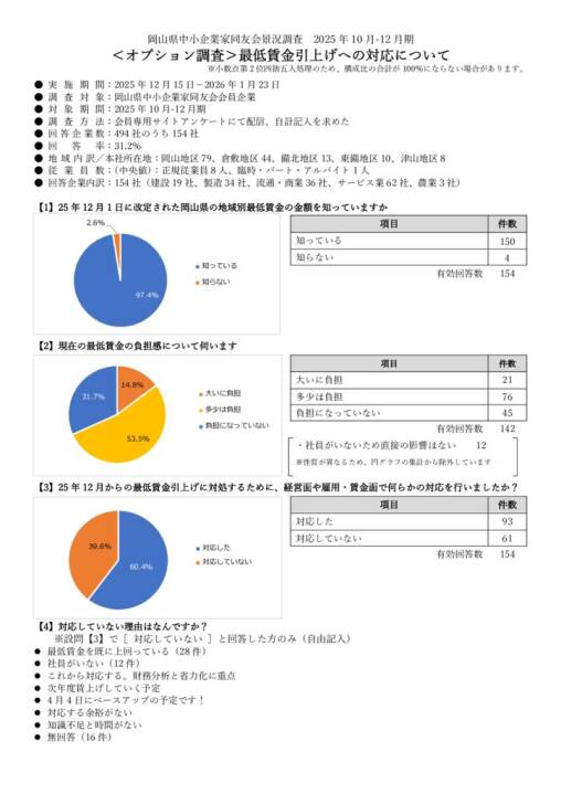 25.10-12-OPのサムネイル